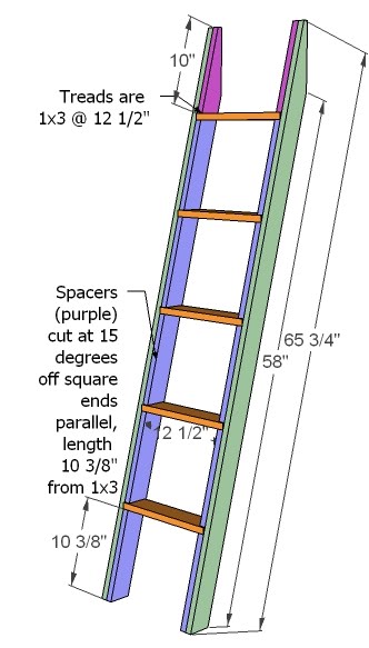 PDF Quilt ladder woodworking plans DIY Free Plans Download 